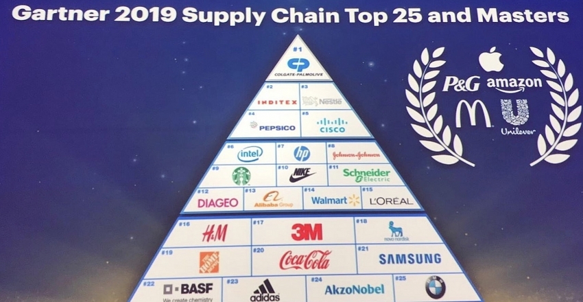schneider electric honoured at 2019 gartner supply chain top 25