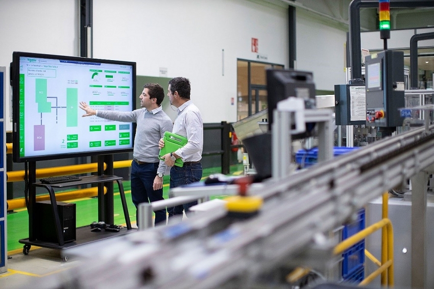 smart factories are the future of manufacturing enterprises