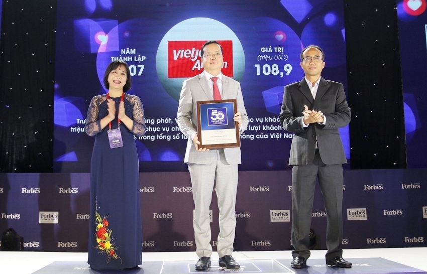 Vietjet championed among top 50 leading Vietnamese brands 2020 voted by Forbes