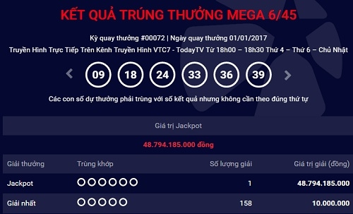 new competition forces vietnamese traditional lottery to raise prize