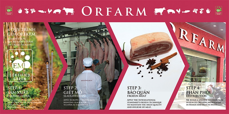 orfarm spearheads organic thinking for vietnams agriculture