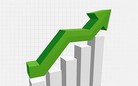 shares make gains on bank stocks