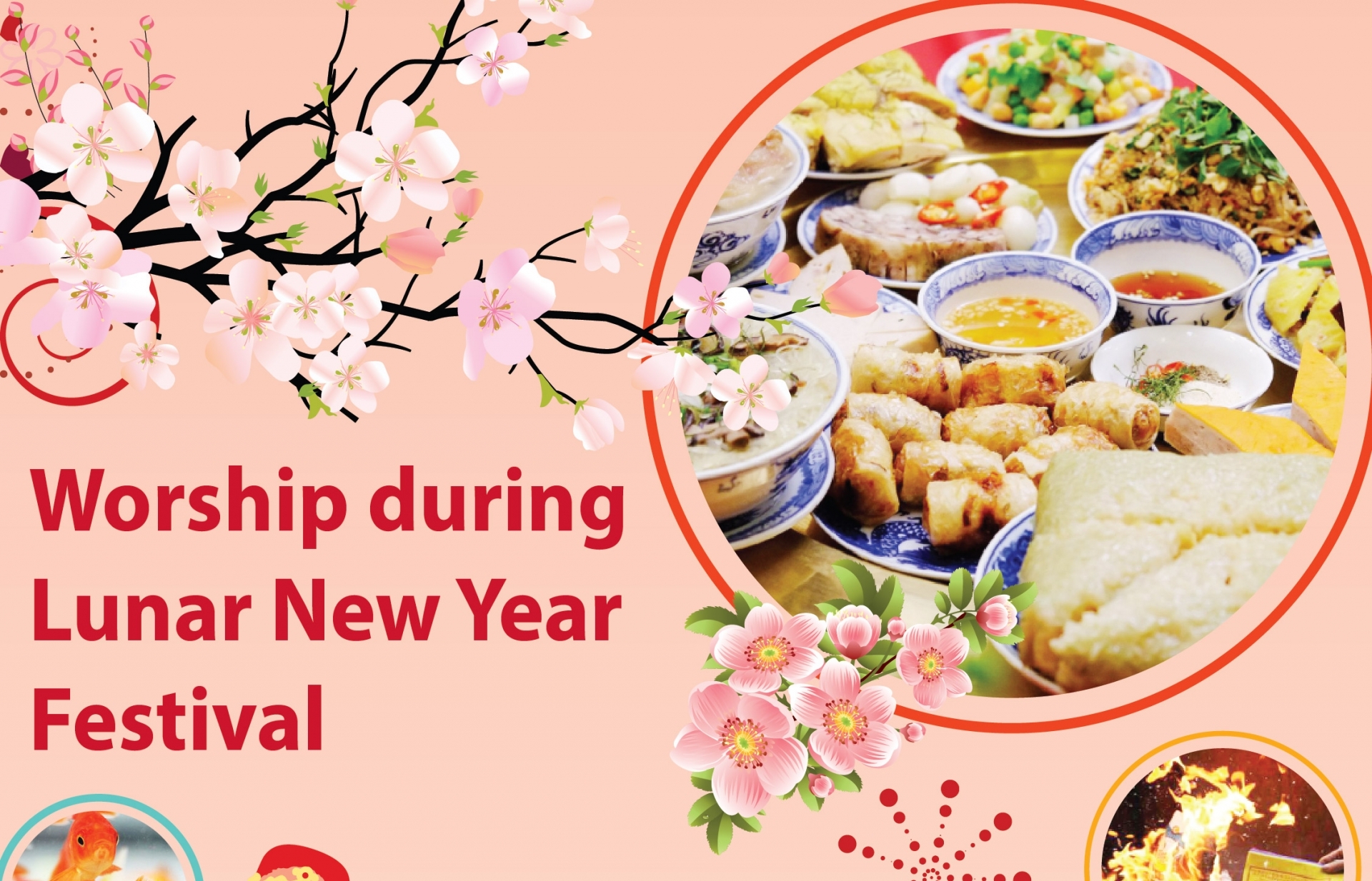 Worship during Lunar New Year Festival (Infographics)
