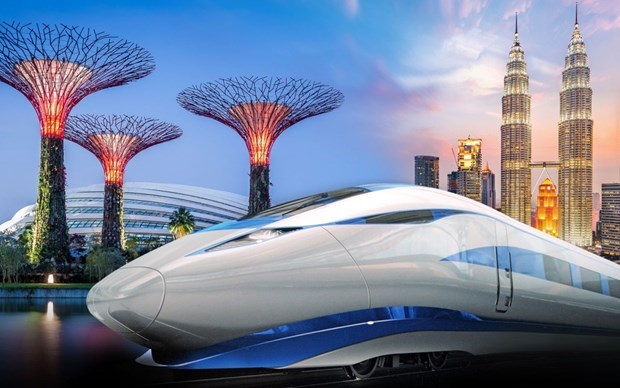 Malaysia Singapore Terminate High Speed Rail Link Project