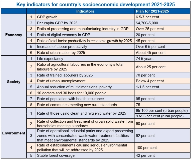 1257 p3 reshuffle underway to further stimulate revival of economy