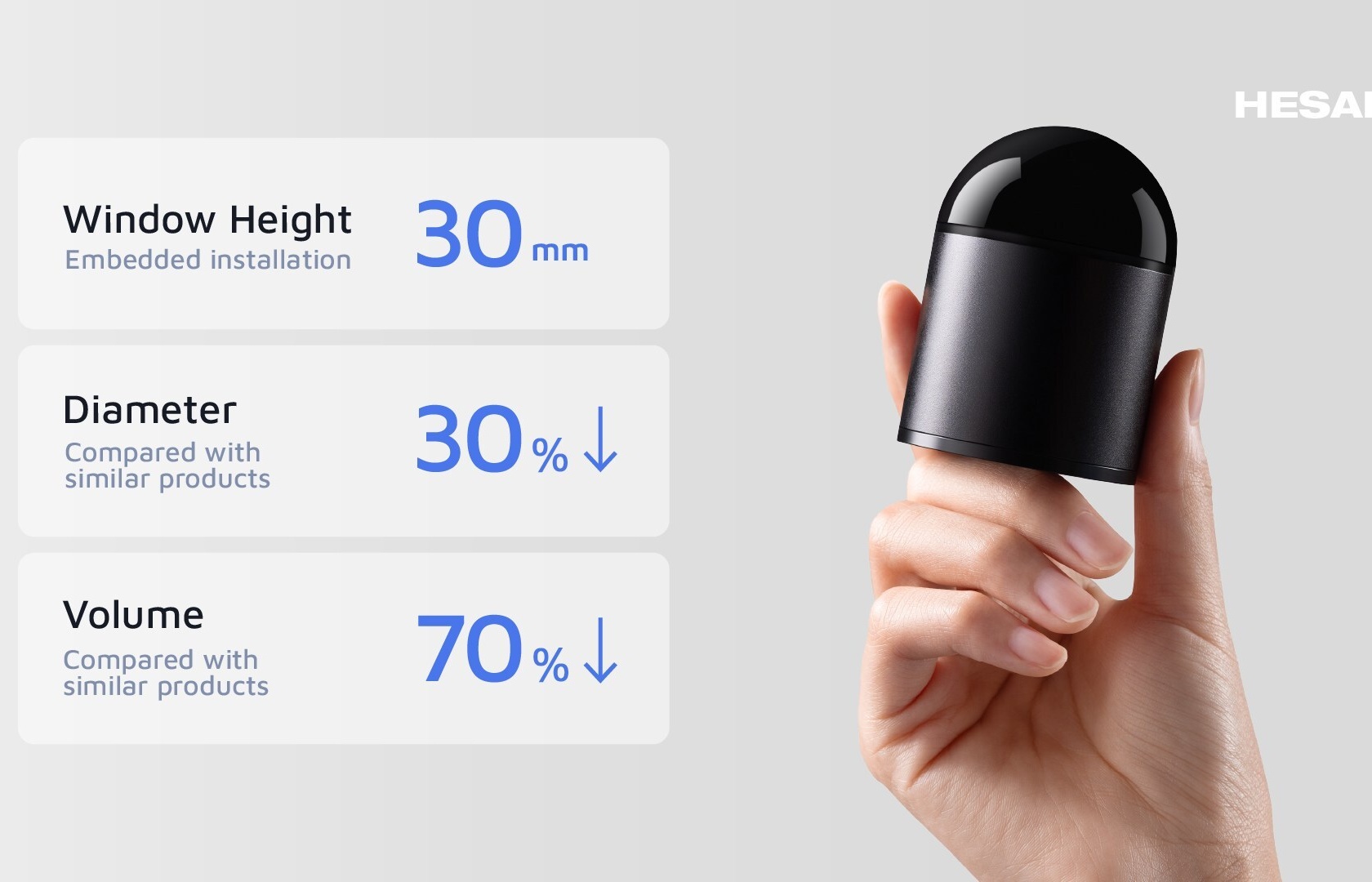 Hesai Unveils Mini Hyper-Hemispherical 3D Lidar Series for Robotics at CES