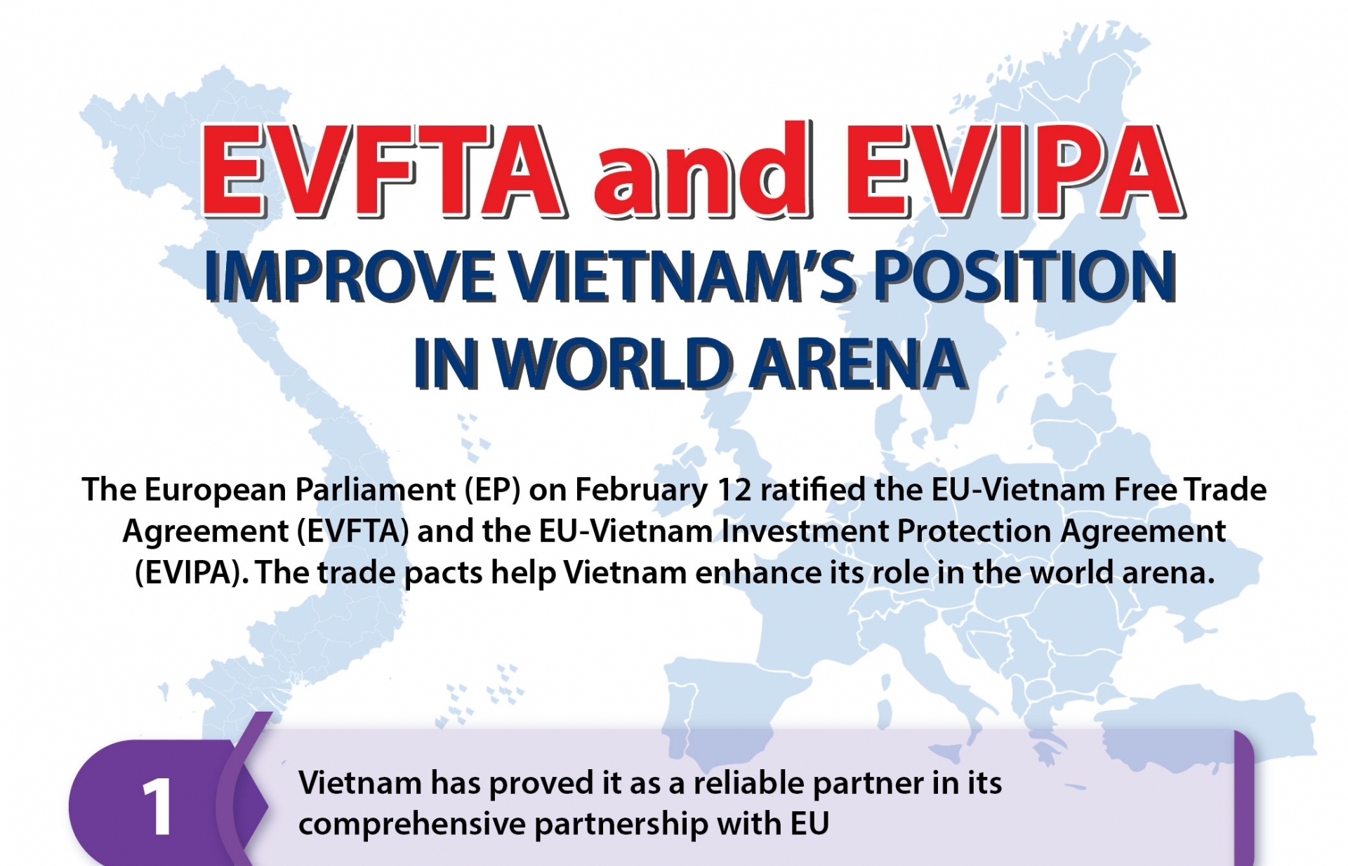 EVFTA, EVIPA improve Vietnam’s position in world arena (Infographics)