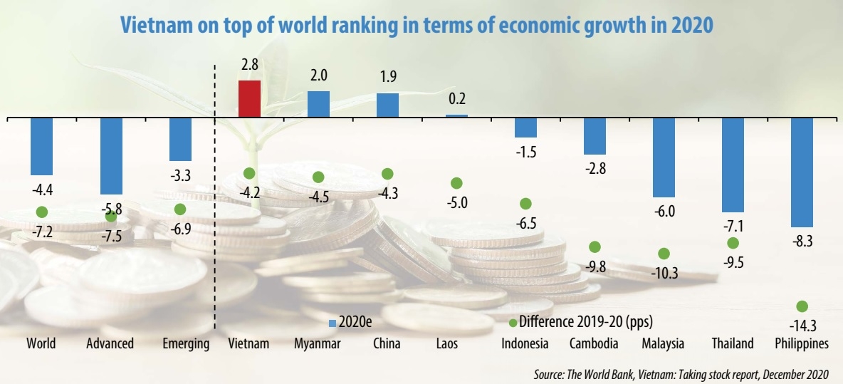 tet 20 the capacity to change amid crisis