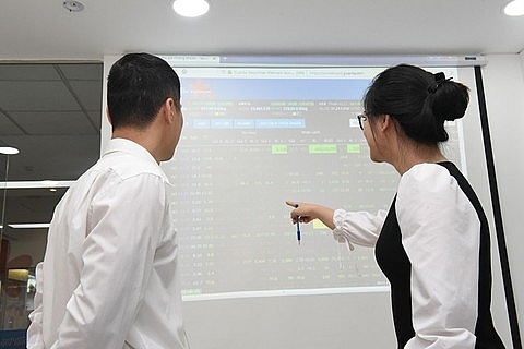 shares gain on banking stocks 82776