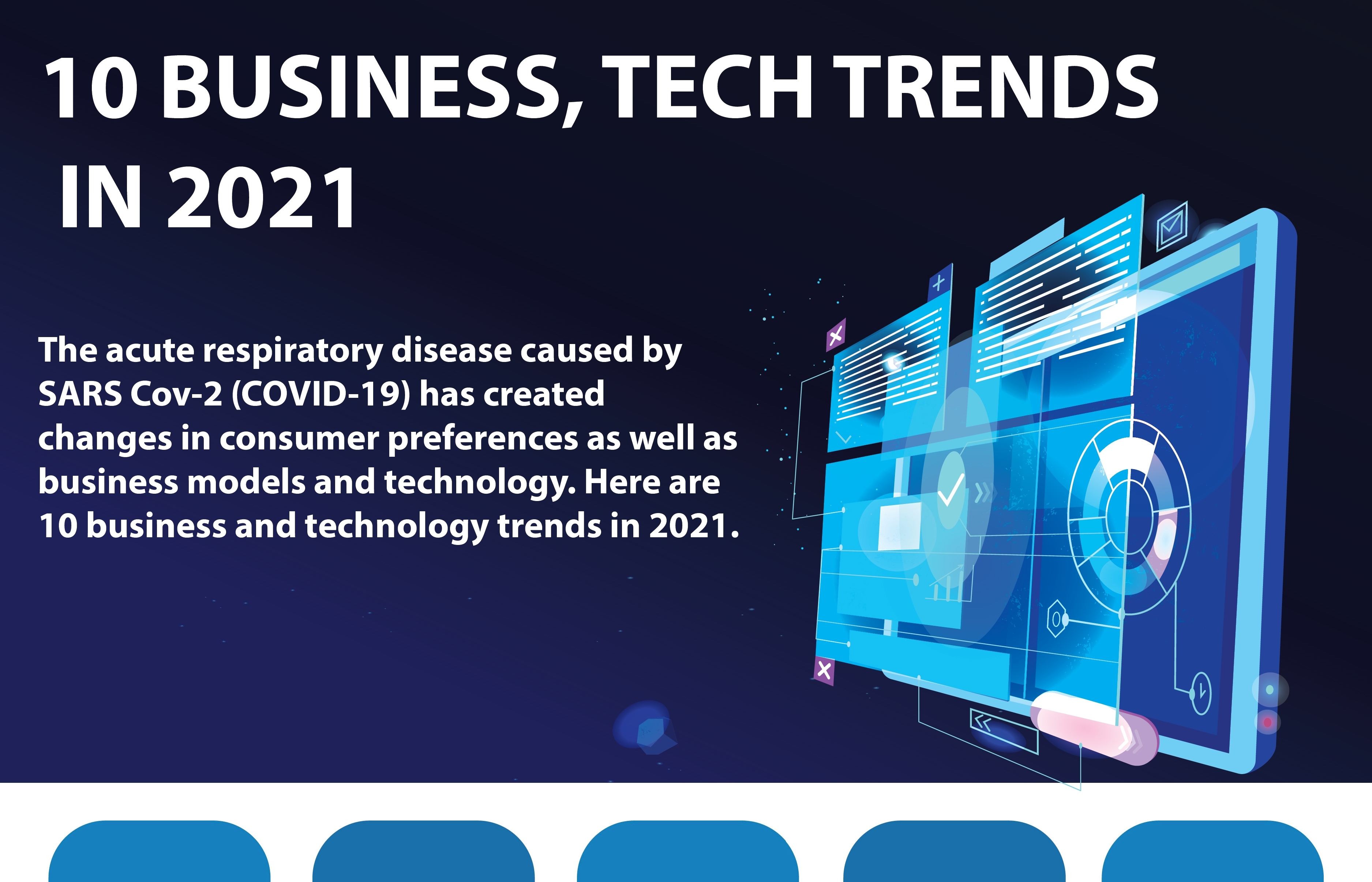 10 business, tech trends in 2021 (Infographics)