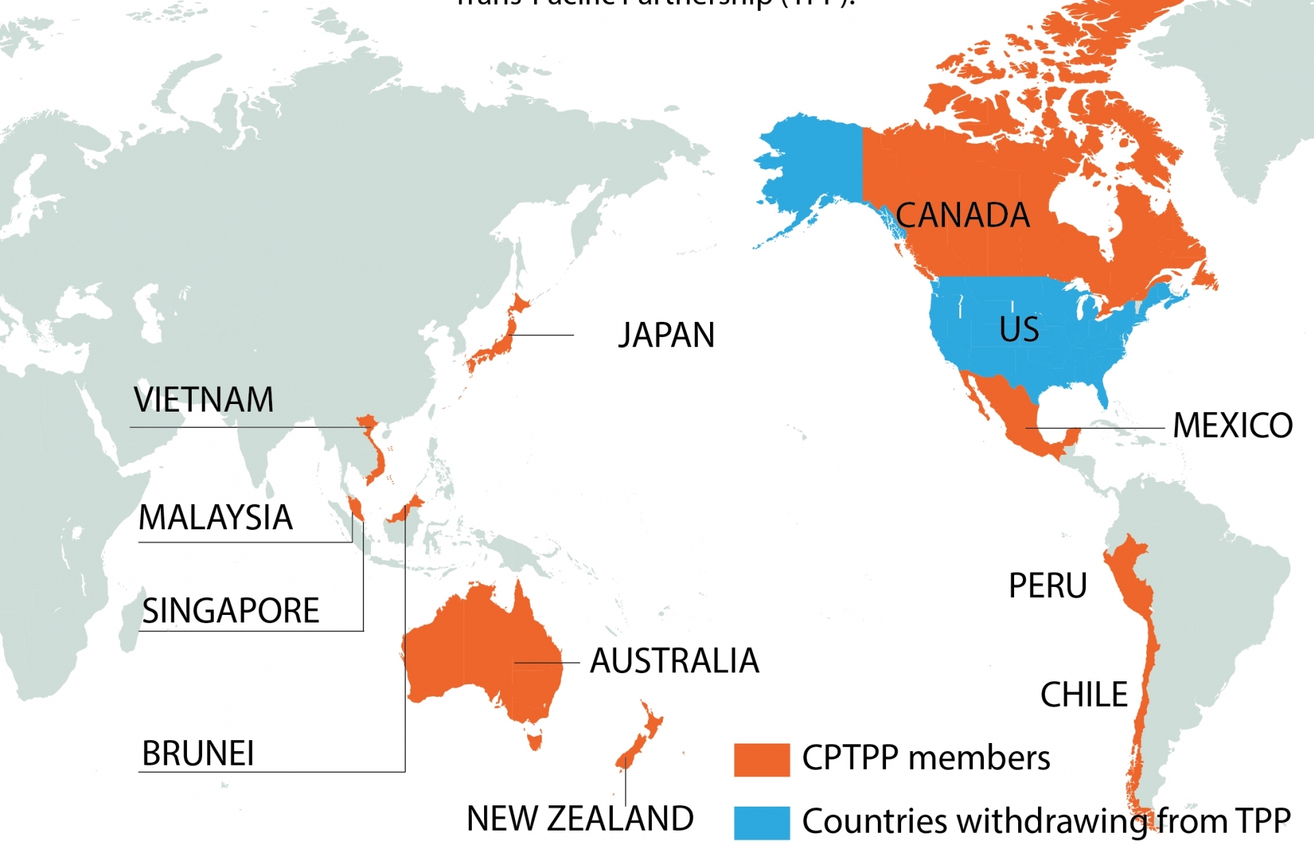 Differences between TPP and CPTPP
