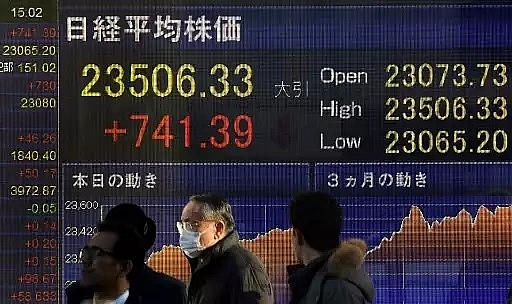 asian markets mostly higher as shanghai extends rally