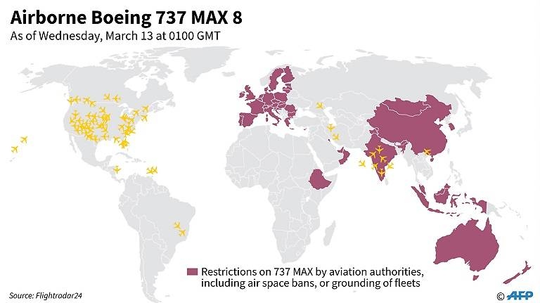 us says no basis to ground boeing 737 max jets after crash