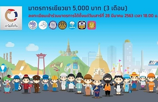 Thailand: 5,000 baht aid applications exceed 13 million
