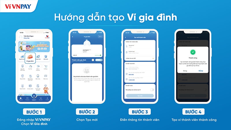 vnpay the first e wallet dedicated to vietnamese families