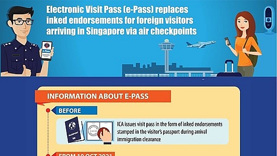 Singapore issues e-pass to foreign visitors