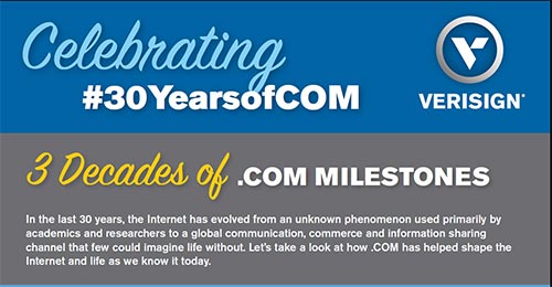 VeriSign celebrates 30 years of .COM