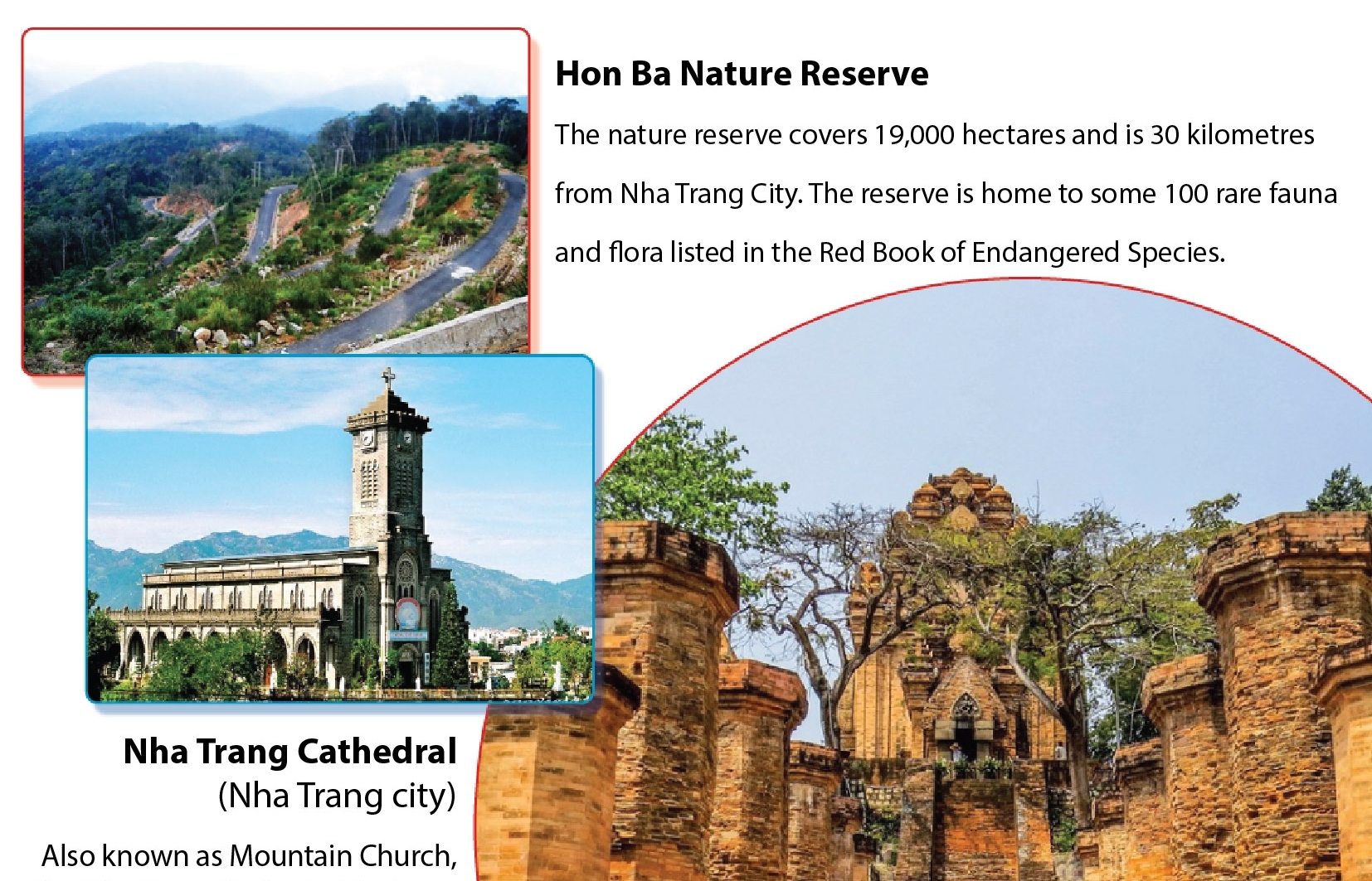 Khanh Hoa's well-known destinations on world tourism map