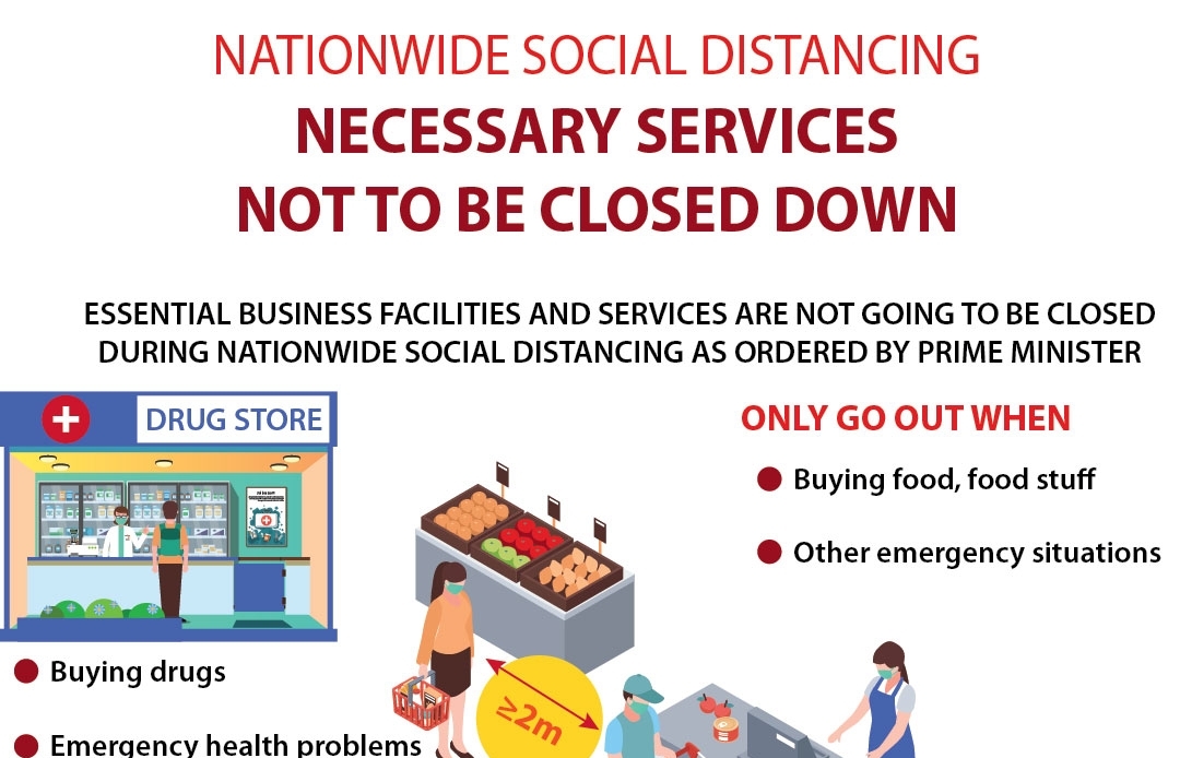 National social distancing: Necessary services not to be closed down (Infographics)
