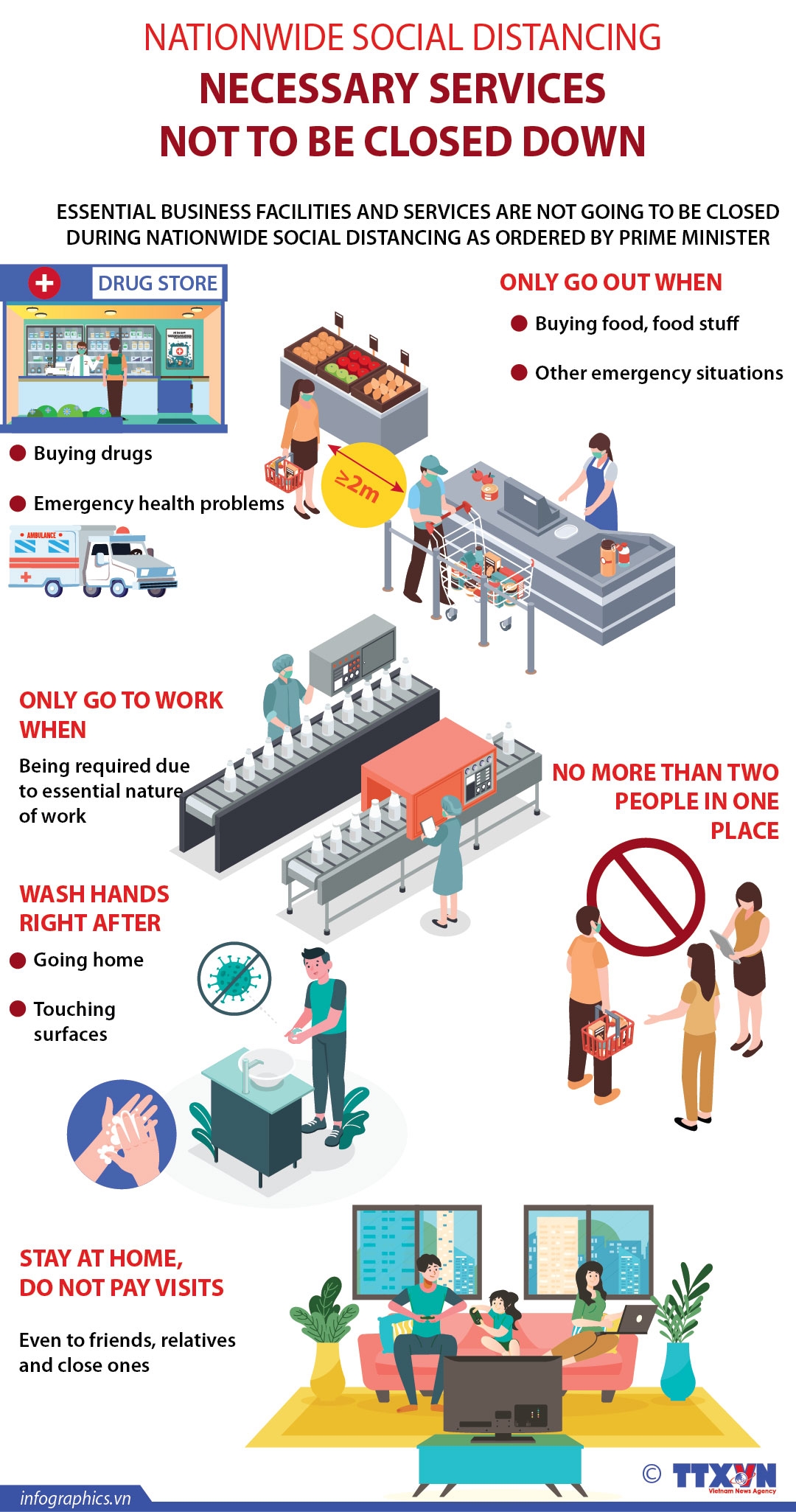 national social distancing necessary services not to be closed down infographics