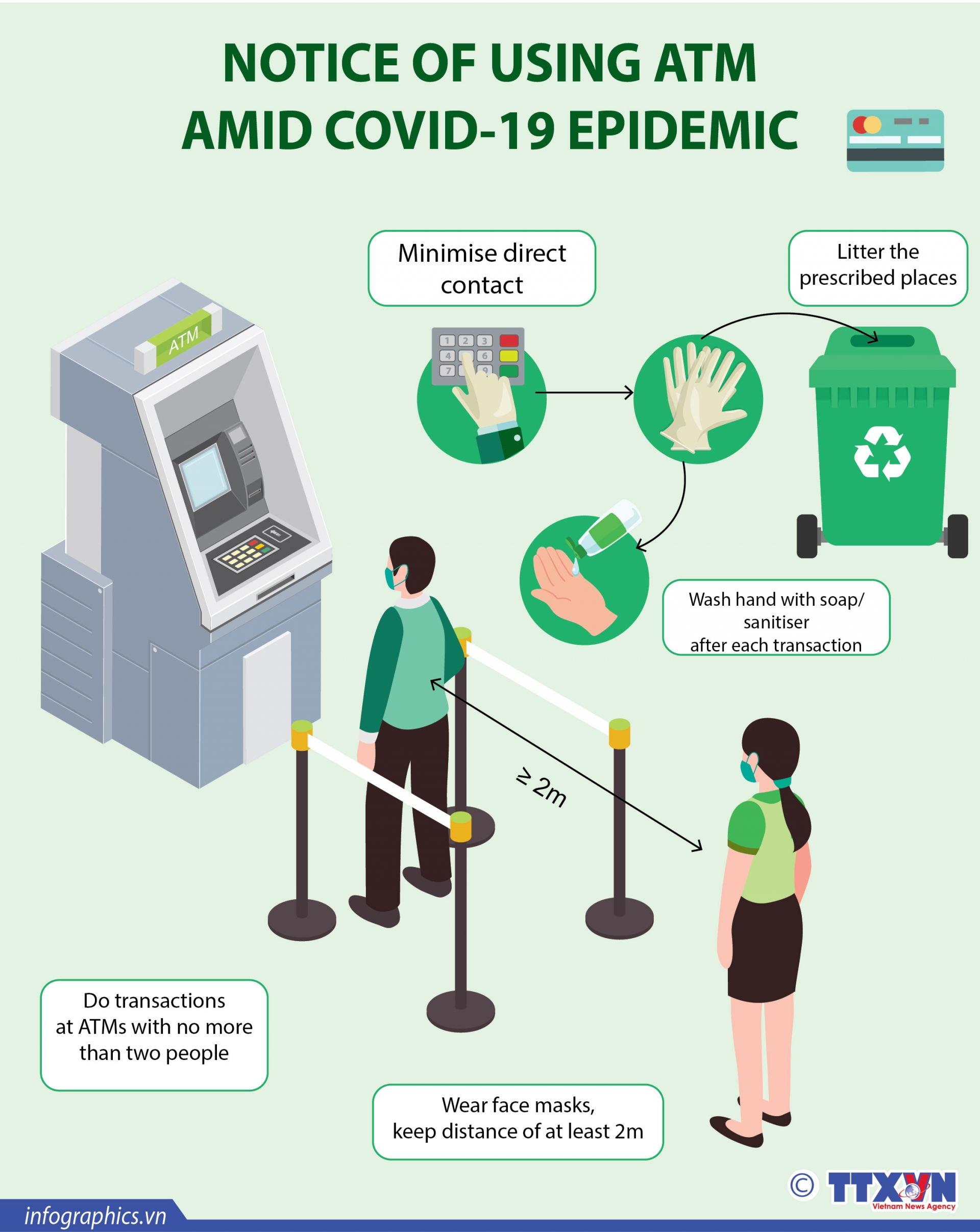 notice of using atm amid covid 19 epidemic infographics