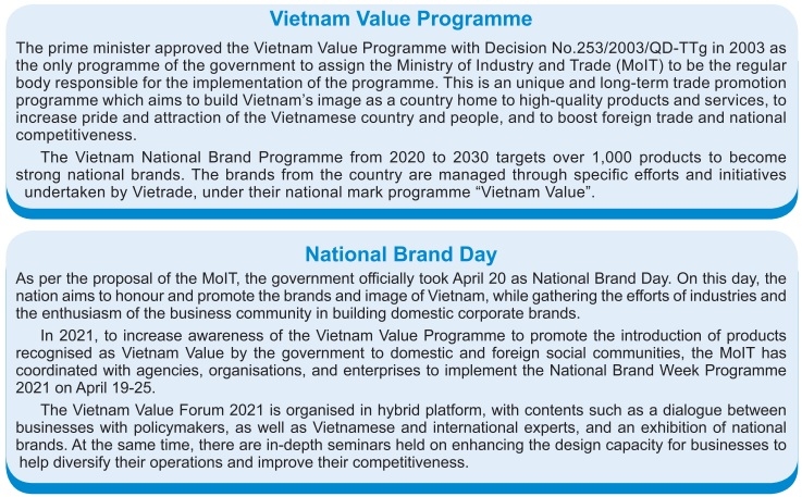 1540 p15 vietnam asserting its brand identity on the global stage