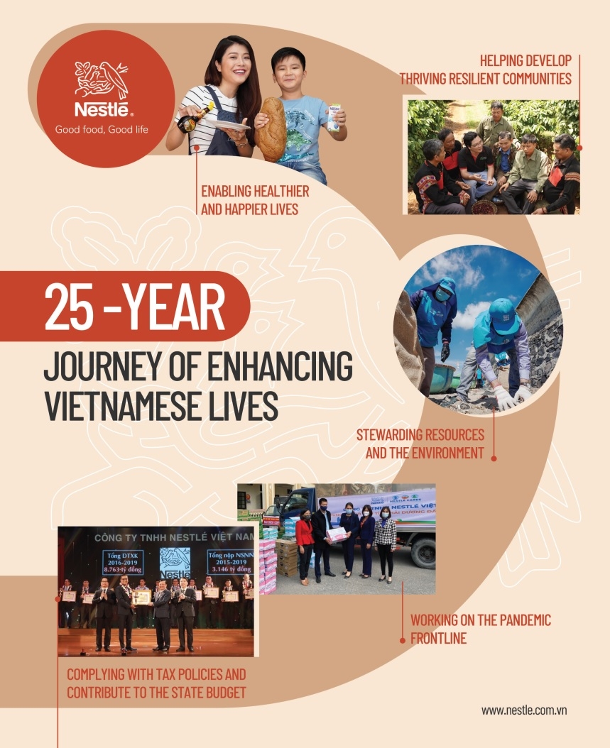 nestle vietnam takes award for bettering lives across vietnam