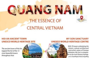 Quang Nam - The Essence of Central Vietnam