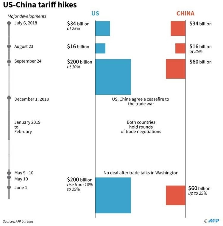 trump calls trade war with china a little squabble