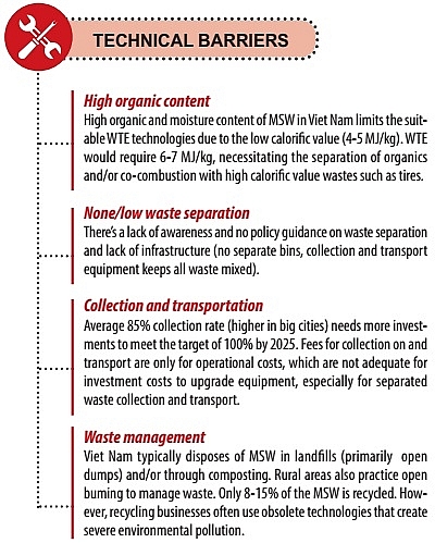 assembling a circular economy