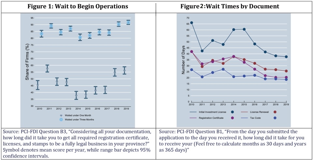 1491p12 keys to nations investment optimism