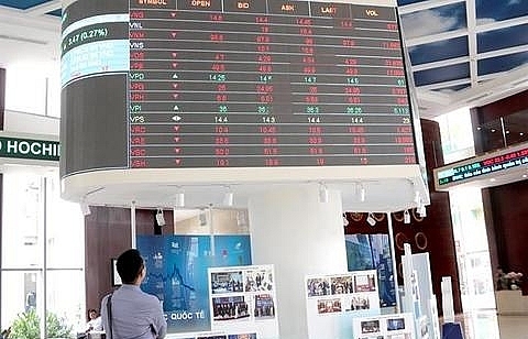 Shares trim losses on late buying force