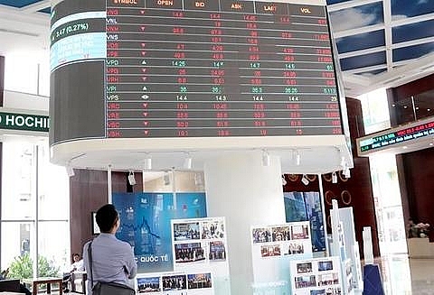 shares trim losses on late buying force