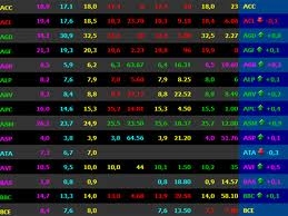 mineral stocks show the way