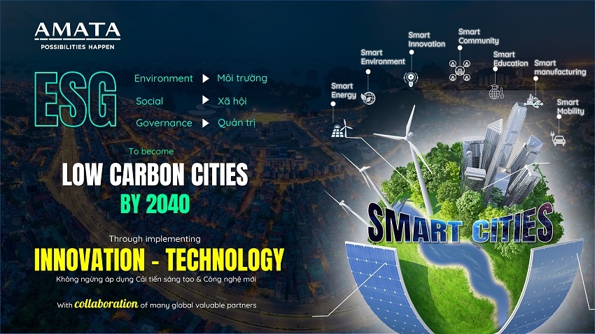 AMATA to play a part in smart sustainable cities of the future