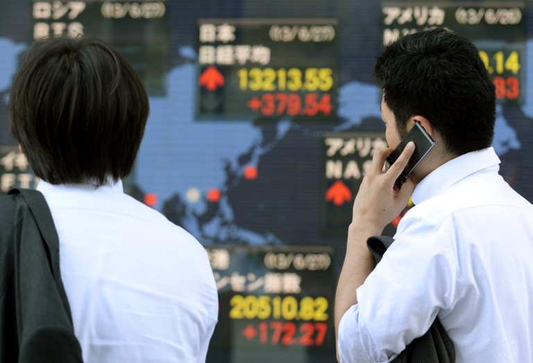 asia investors not ready to invest further despite improved confidence