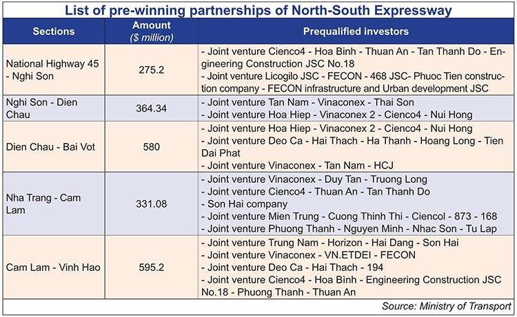 1501p16 local groups forced to figure out expressway finances