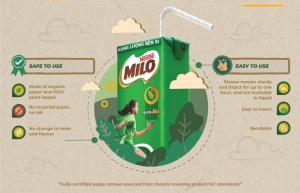 Nestlé Vietnam and MILO champion campaign to say no to plastic straws