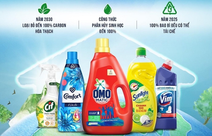 Unilever leads in corporate sustainability in 12 consecutive years
