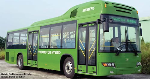 Kéo thả ảnh vào nội dung biên tập