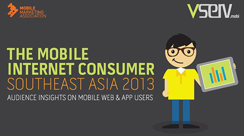 first mobile internet consumer report for southeast asia