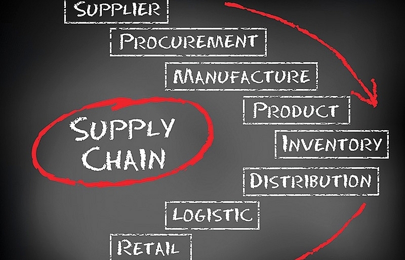 Smoother and smarter supply chains