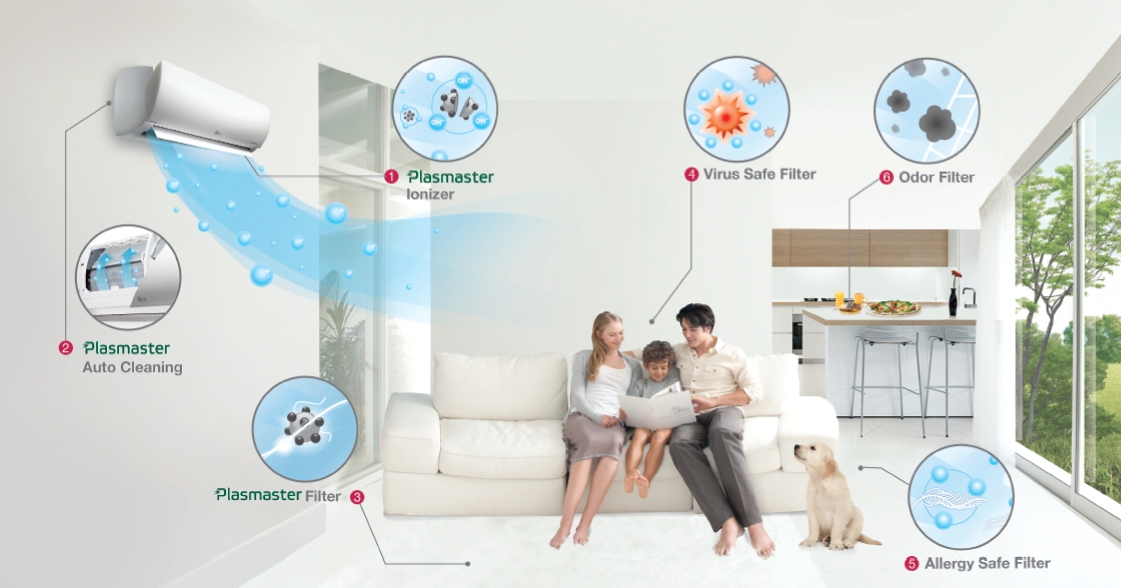 LG’s Inverter air conditioners boost energy saving