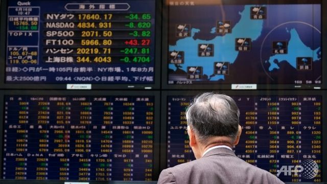 asia markets mostly fall but weak yen boosts tokyo