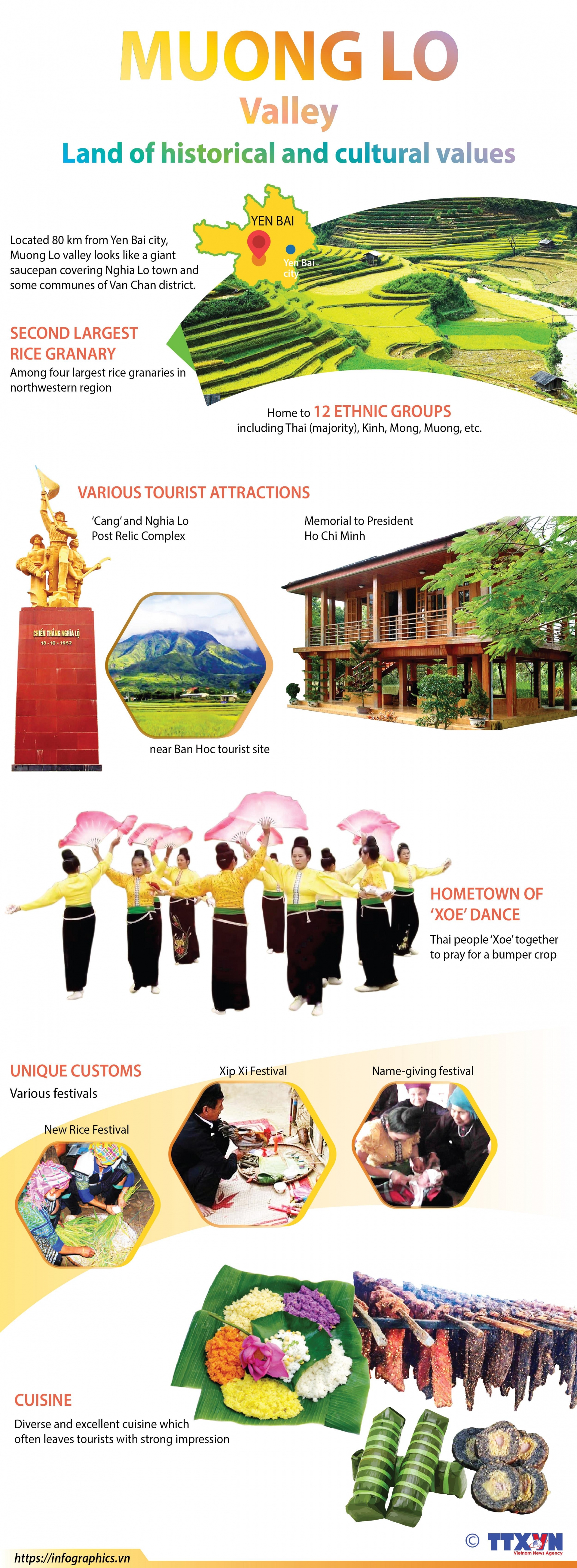 muong lo valley land of historical and cultural values
