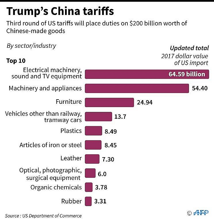 even in new trade deal us plays hardball with china