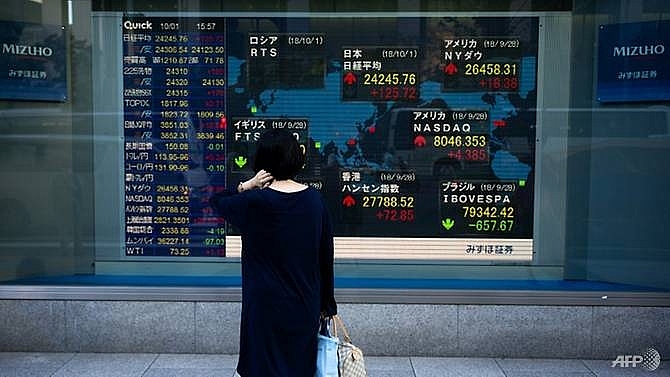 asian markets cautious after us volatility