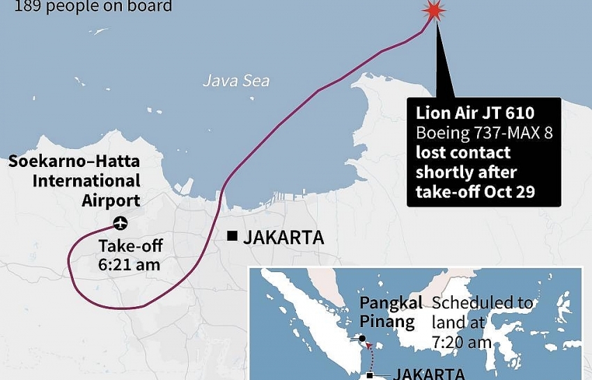 lion air plane crash what we know so far about flight jt610