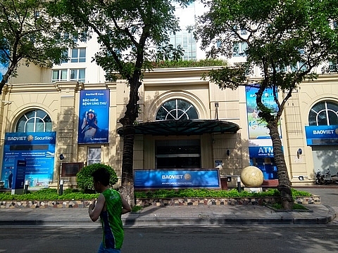 shares traded below threshold finance sector slumps