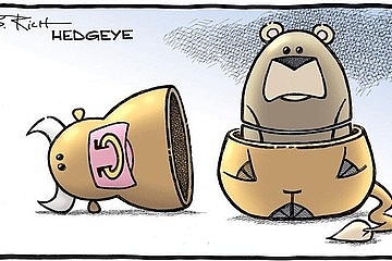 large caps gain narrowing vn indexs fall